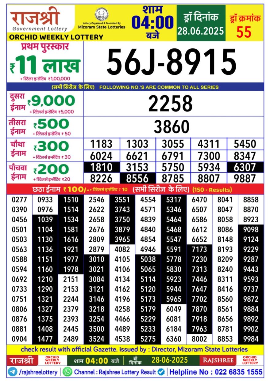 Lottery Result Today June 28, 2025