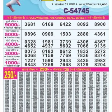 Lottery Result Today June 28, 2025