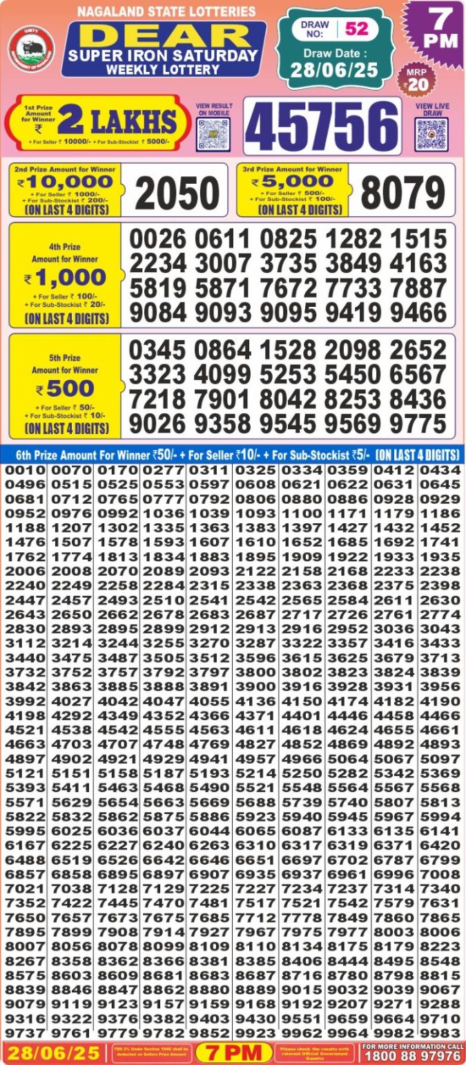 Lottery Result Today June 28, 2025