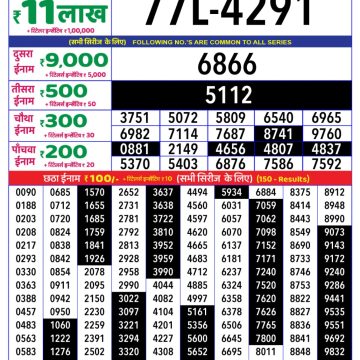 Lottery Result Today June 28, 2025