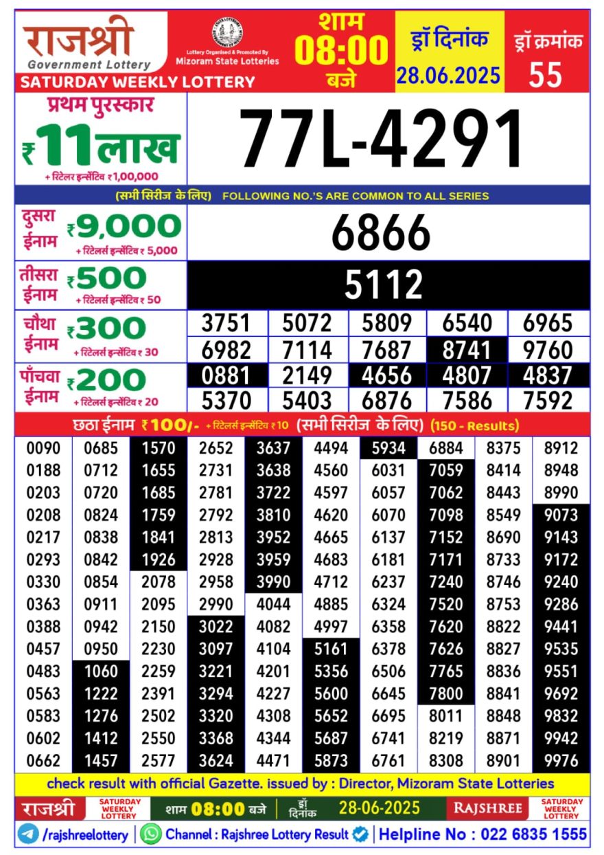 Lottery Result Today June 28, 2025
