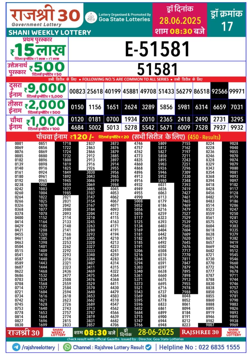 Lottery Result Today June 28, 2025