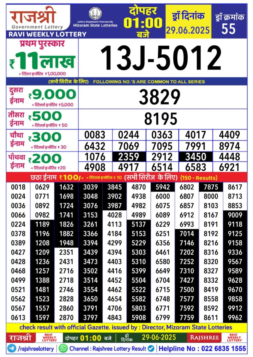 Lottery Result Today June 29, 2025