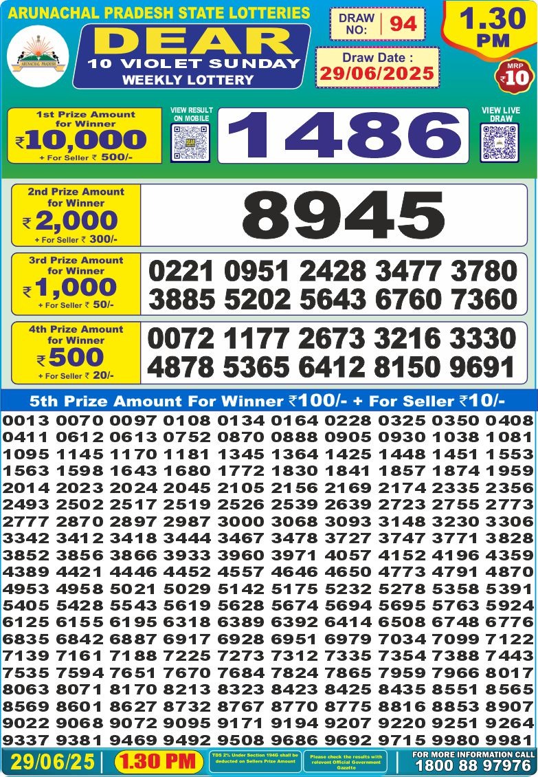 Lottery Result Today June 29, 2025