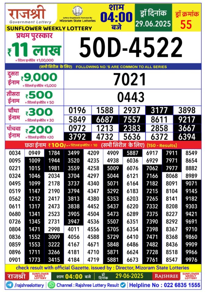 Lottery Result Today June 29, 2025