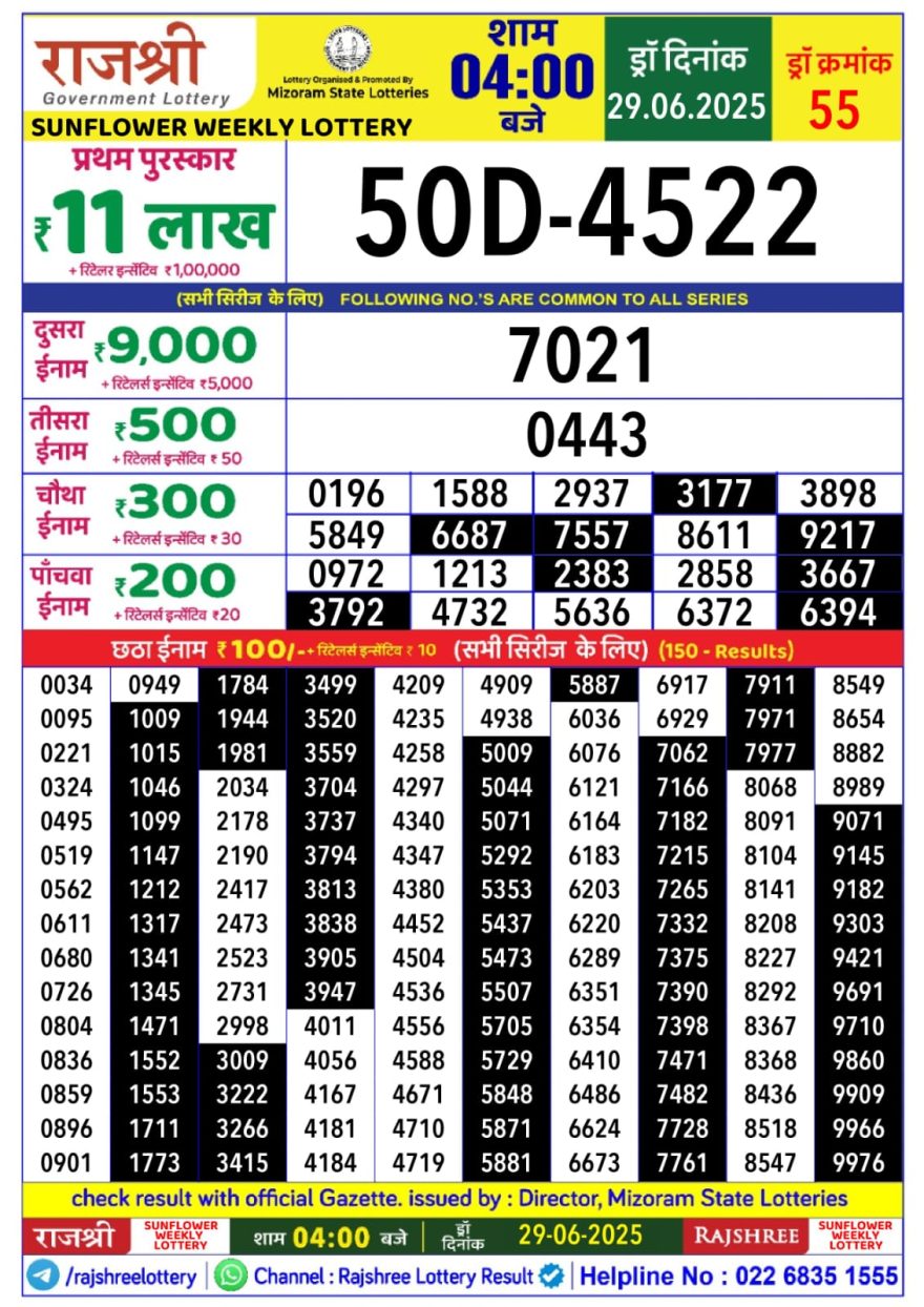 Lottery Result Today June 29, 2025