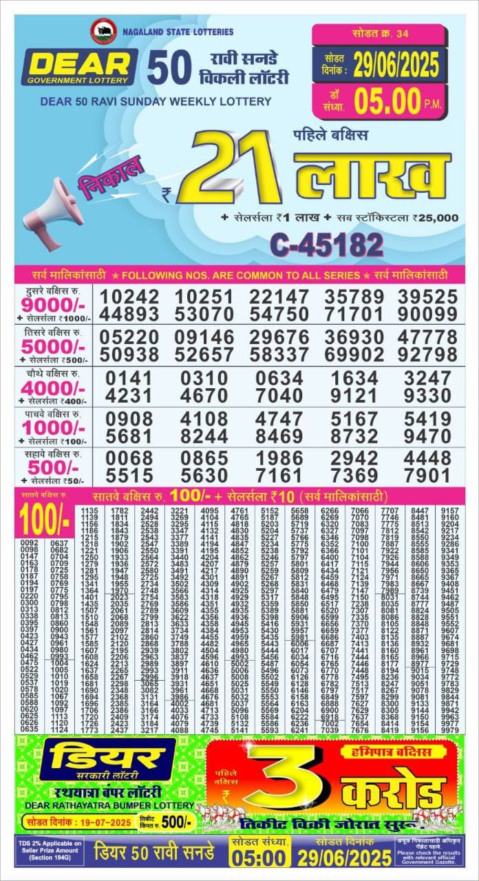 Lottery Result Today June 29, 2025