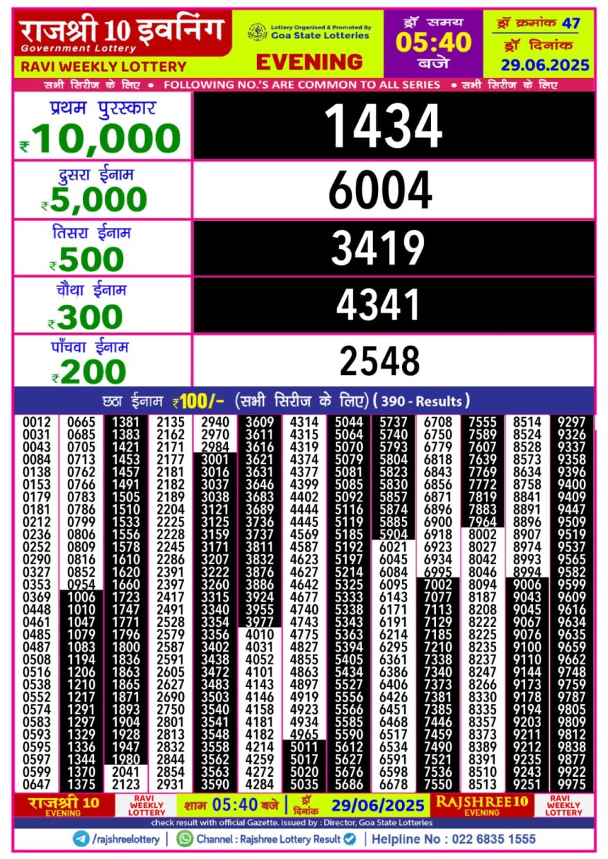 Lottery Result Today June 29, 2025