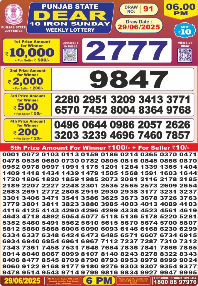 Lottery Result Today June 29, 2025
