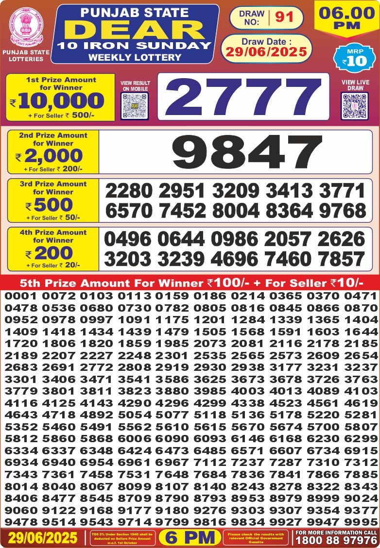 Lottery Result Today June 29, 2025