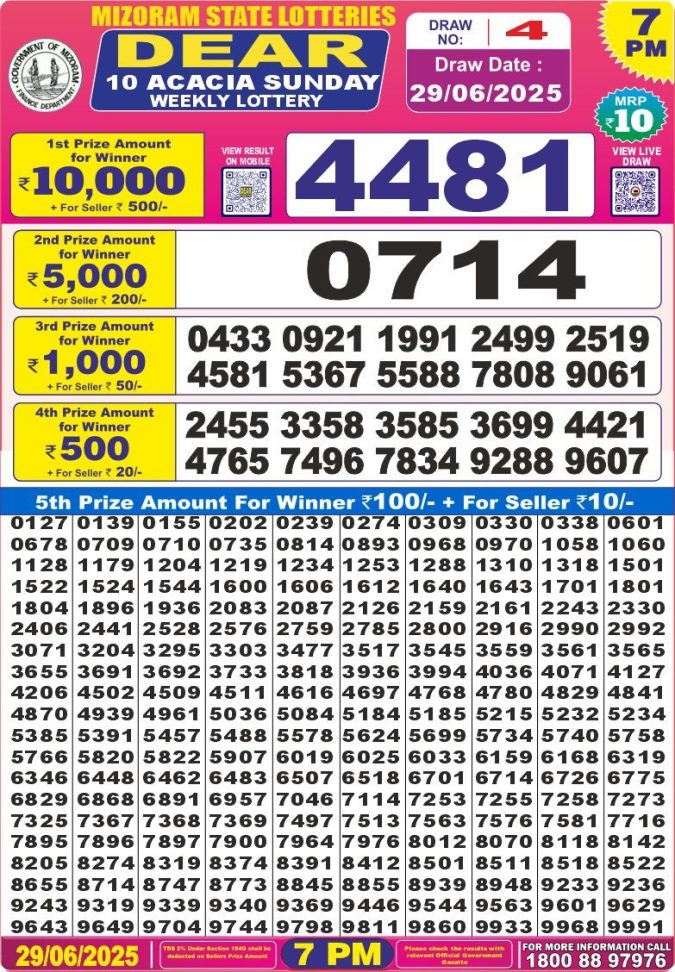 Lottery Result Today June 29, 2025