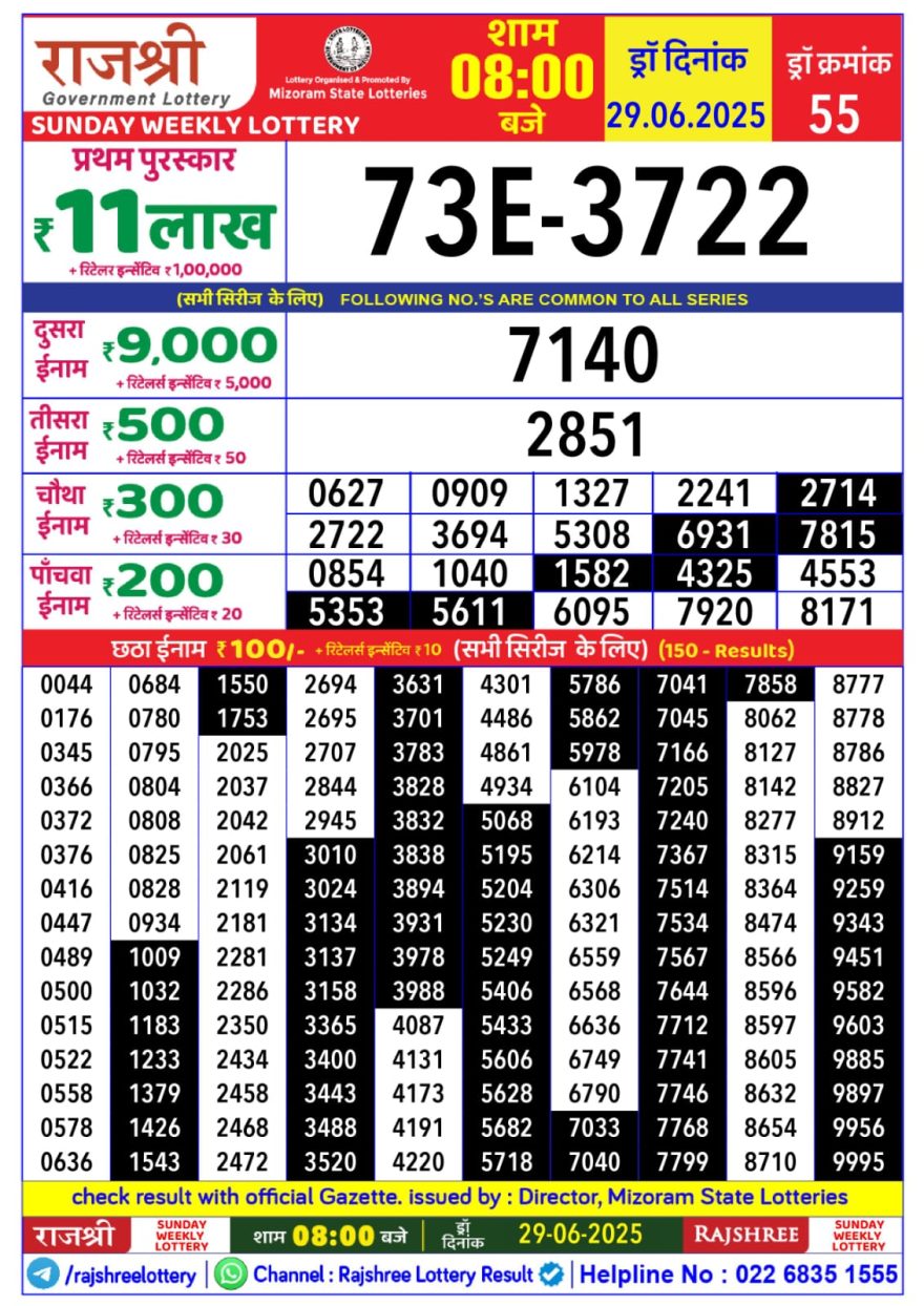 Lottery Result Today June 29, 2025
