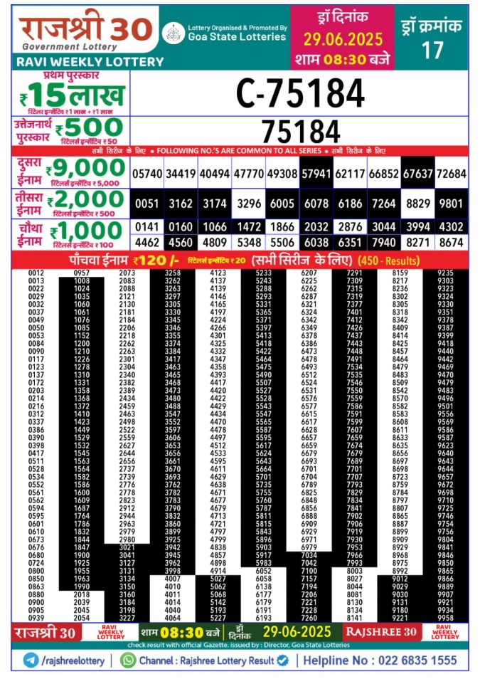 Lottery Result Today June 29, 2025