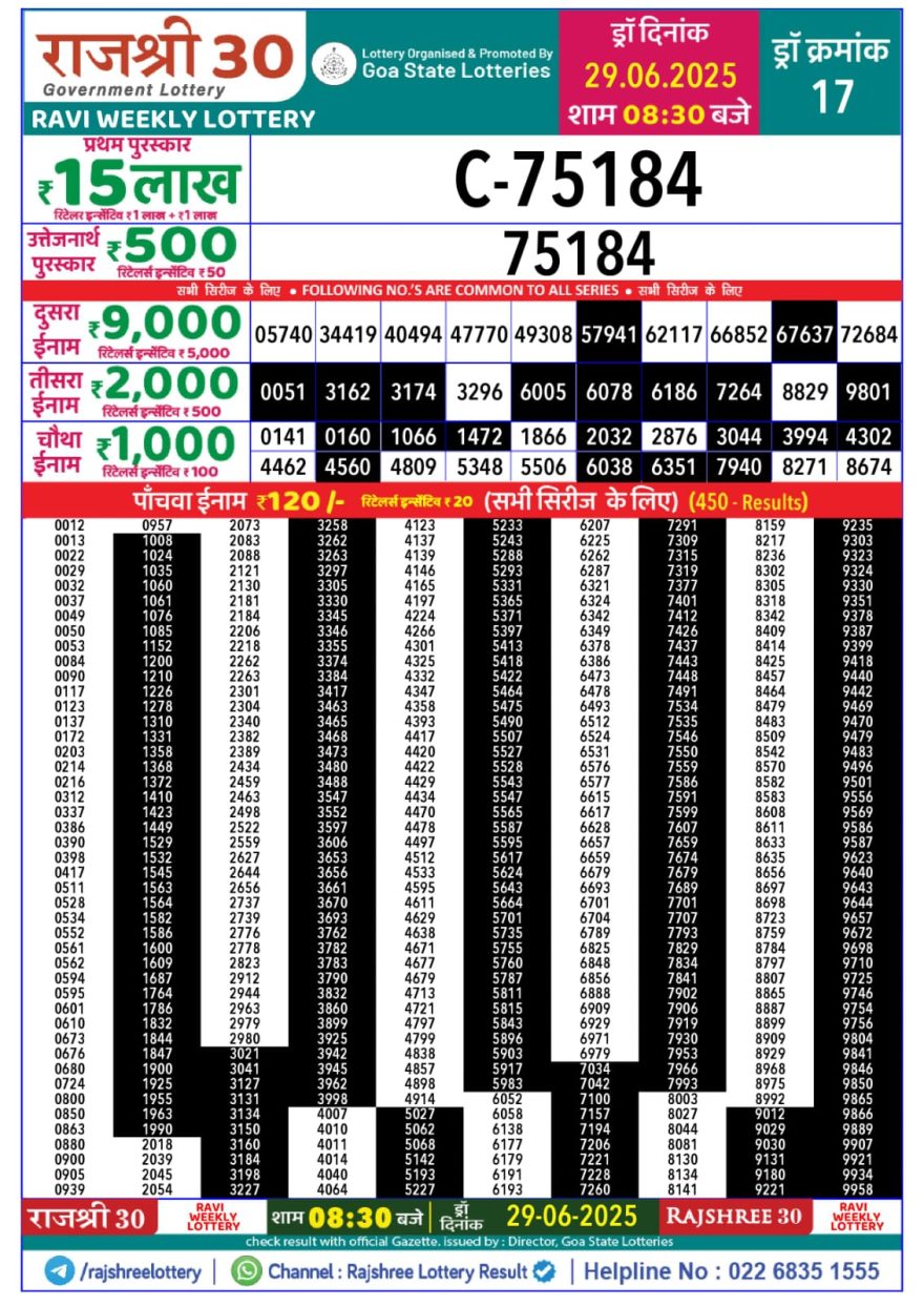 Lottery Result Today June 29, 2025