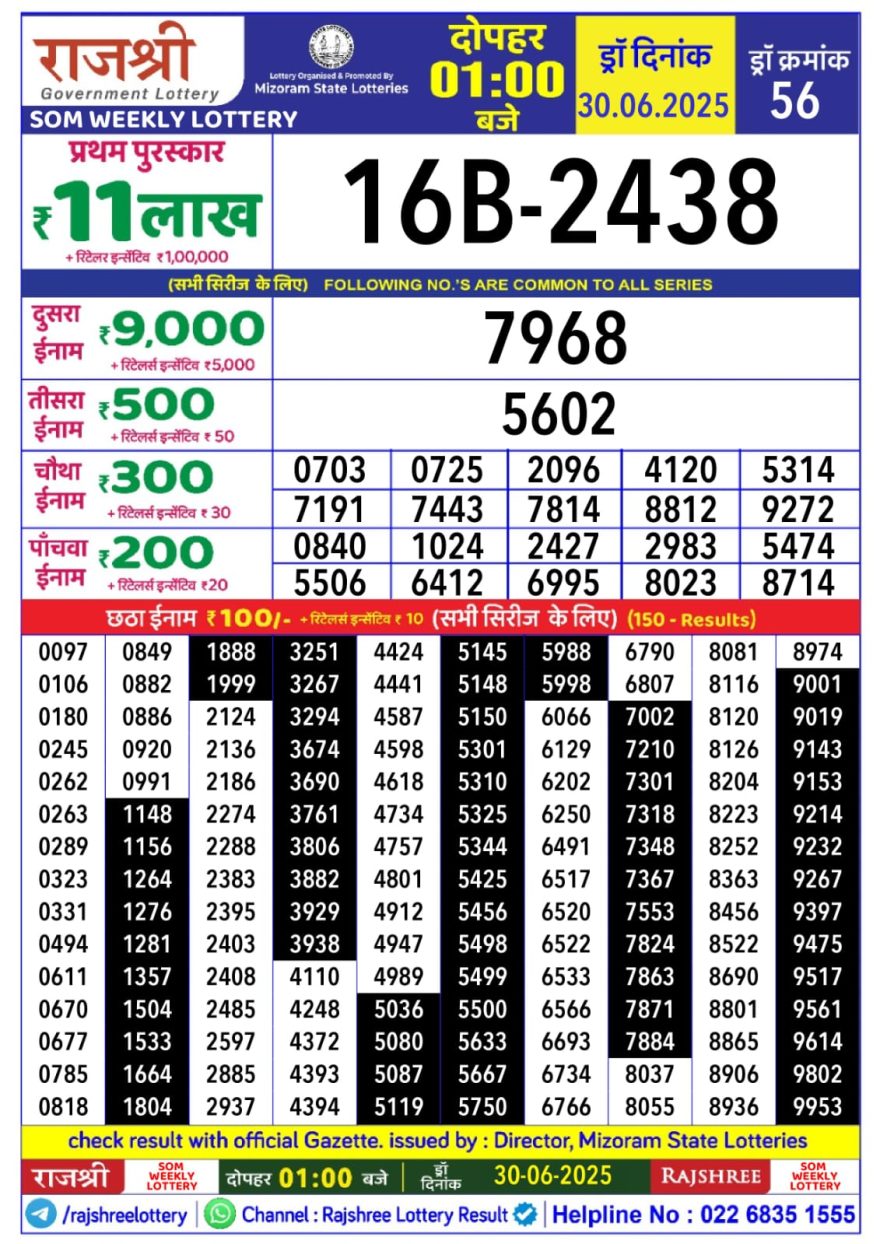 Lottery Result Today June 30, 2025