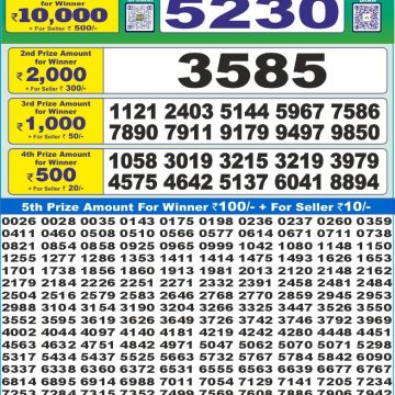 Lottery Result Today June 30, 2025