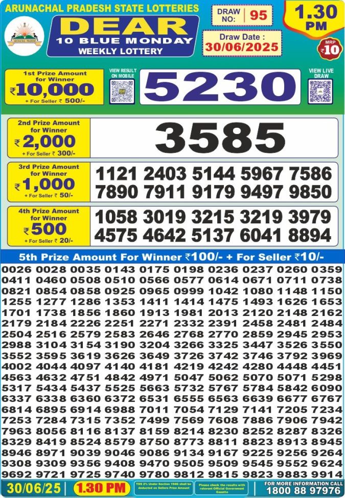 Lottery Result Today June 30, 2025