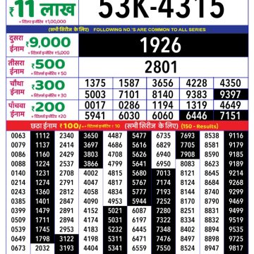 Lottery Result Today June 30, 2025