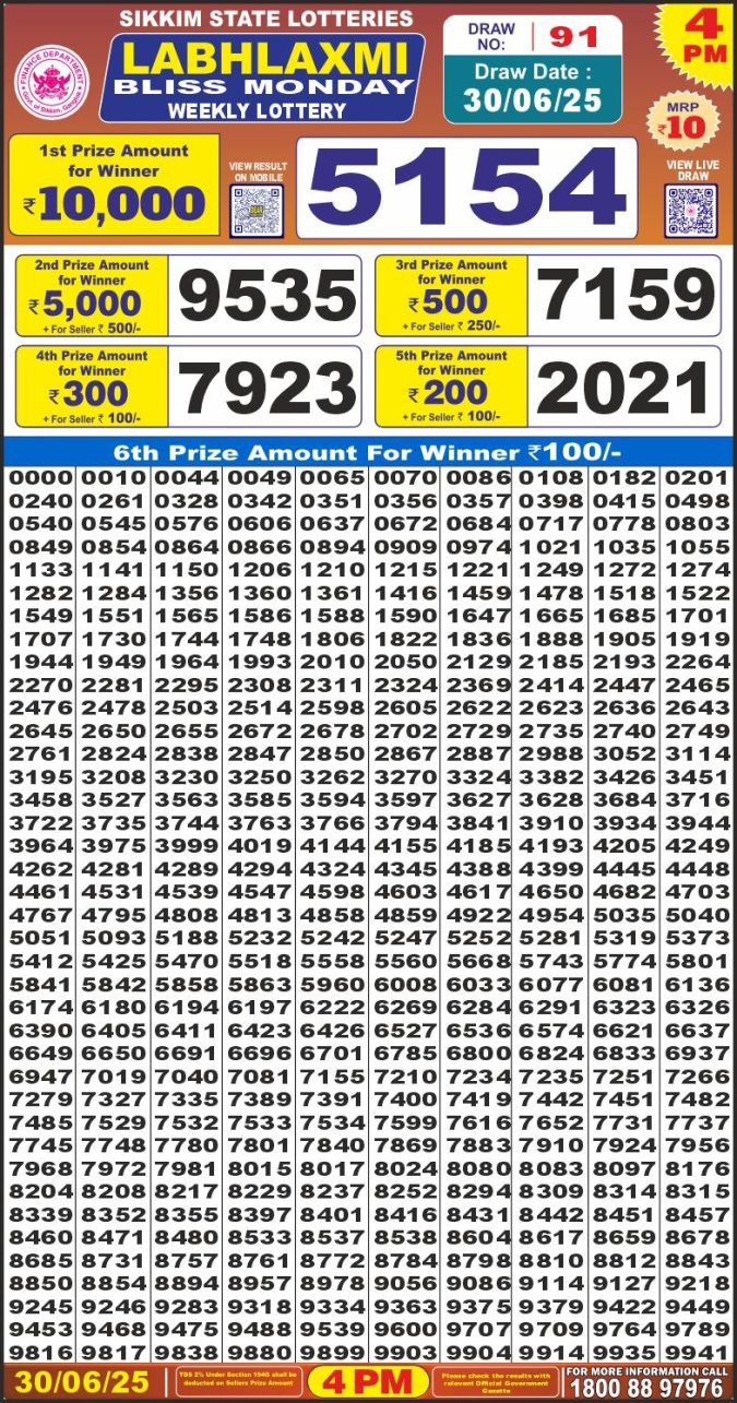Lottery Result Today June 30, 2025