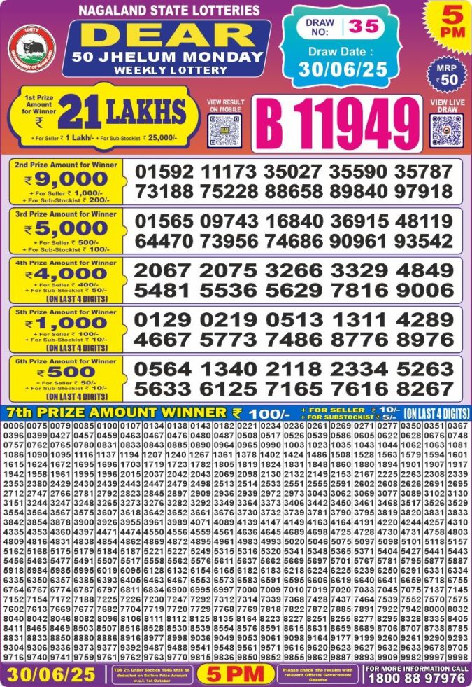 Lottery Result Today June 30, 2025