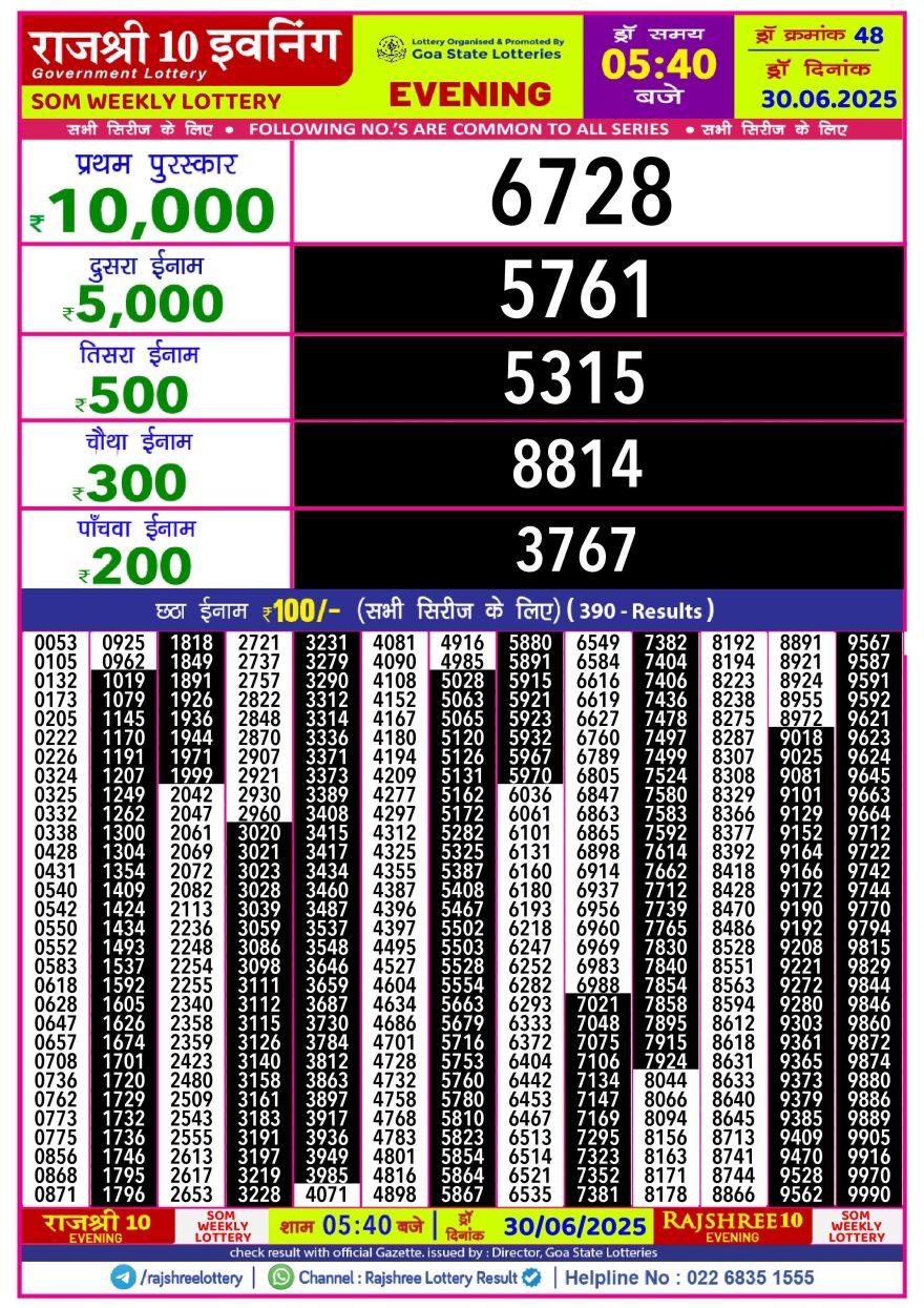 Lottery Result Today June 30, 2025