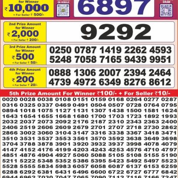 Lottery Result Today June 30, 2025