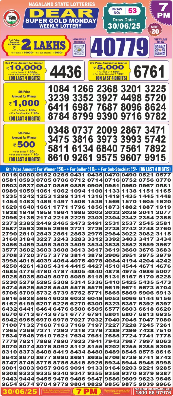 Lottery Result Today June 30, 2025