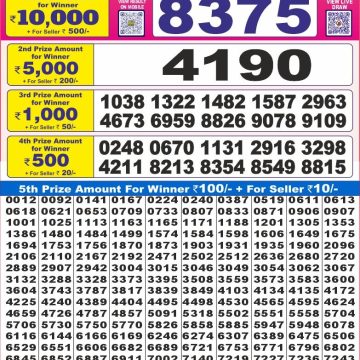 Lottery Result Today June 30, 2025
