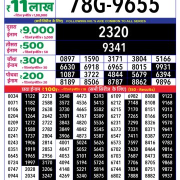 Lottery Result Today June 30, 2025