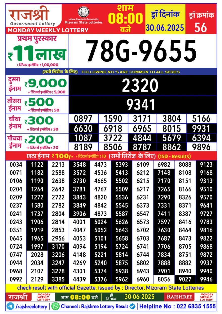 Lottery Result Today June 30, 2025