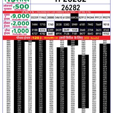 Lottery Result Today June 30, 2025