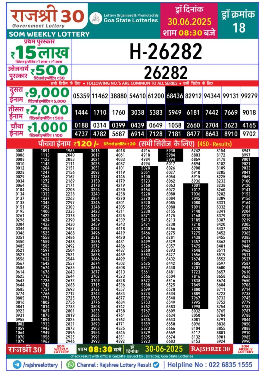 Lottery Result Today June 30, 2025