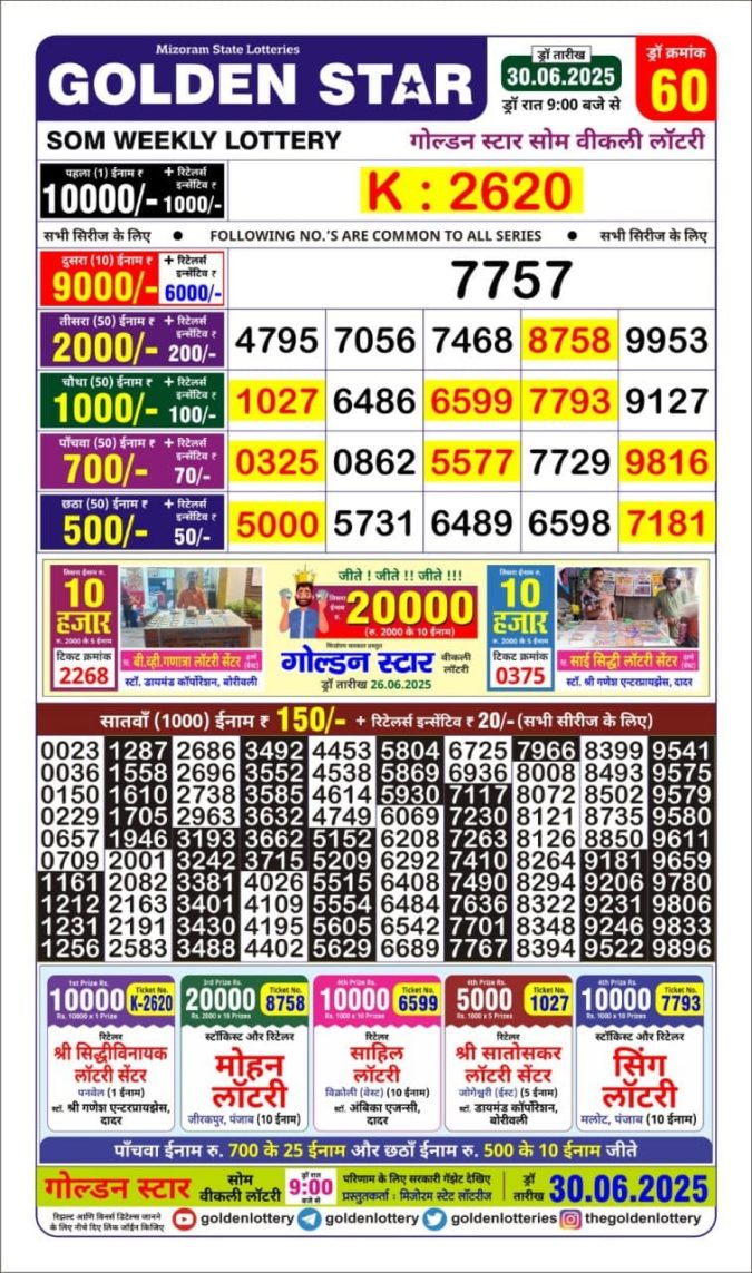 Lottery Result Today June 30, 2025