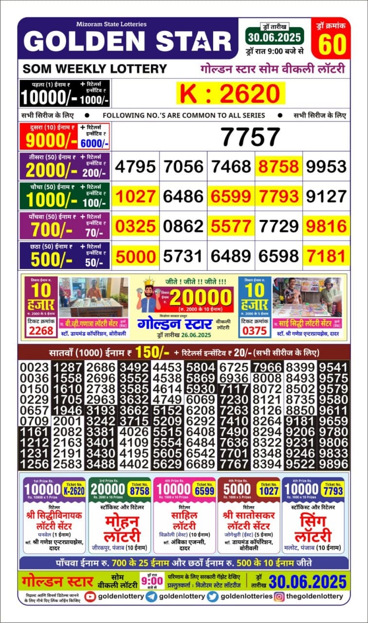 Lottery Result Today June 30, 2025