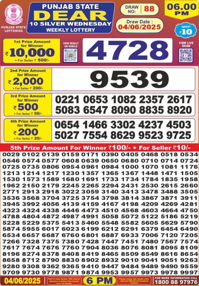 Lottery Result Today June 4, 2025