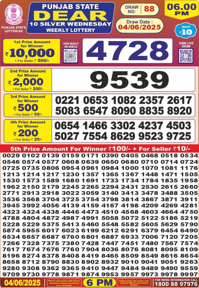 Lottery Result Today June 4, 2025