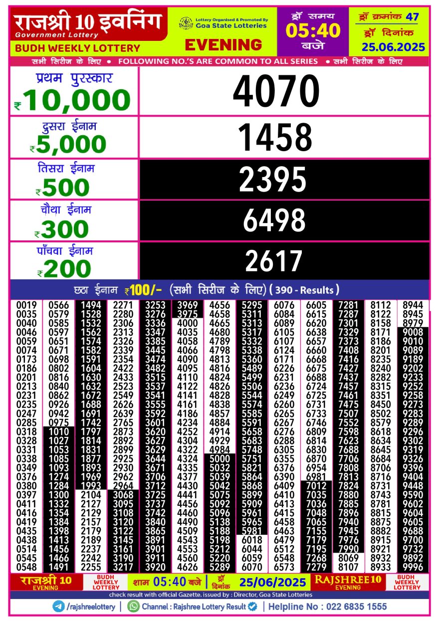 Lottery Result Today June 25, 2025