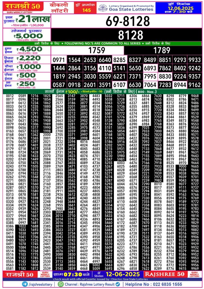 Lottery Result Today June 12, 2025