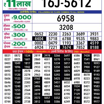 Lottery Result Today June 4, 2025
