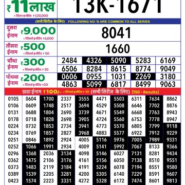 Lottery Result Today June 12, 2025