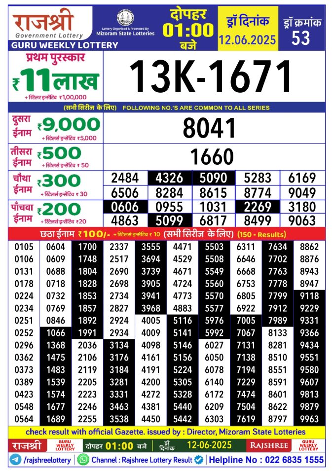 Lottery Result Today June 12, 2025