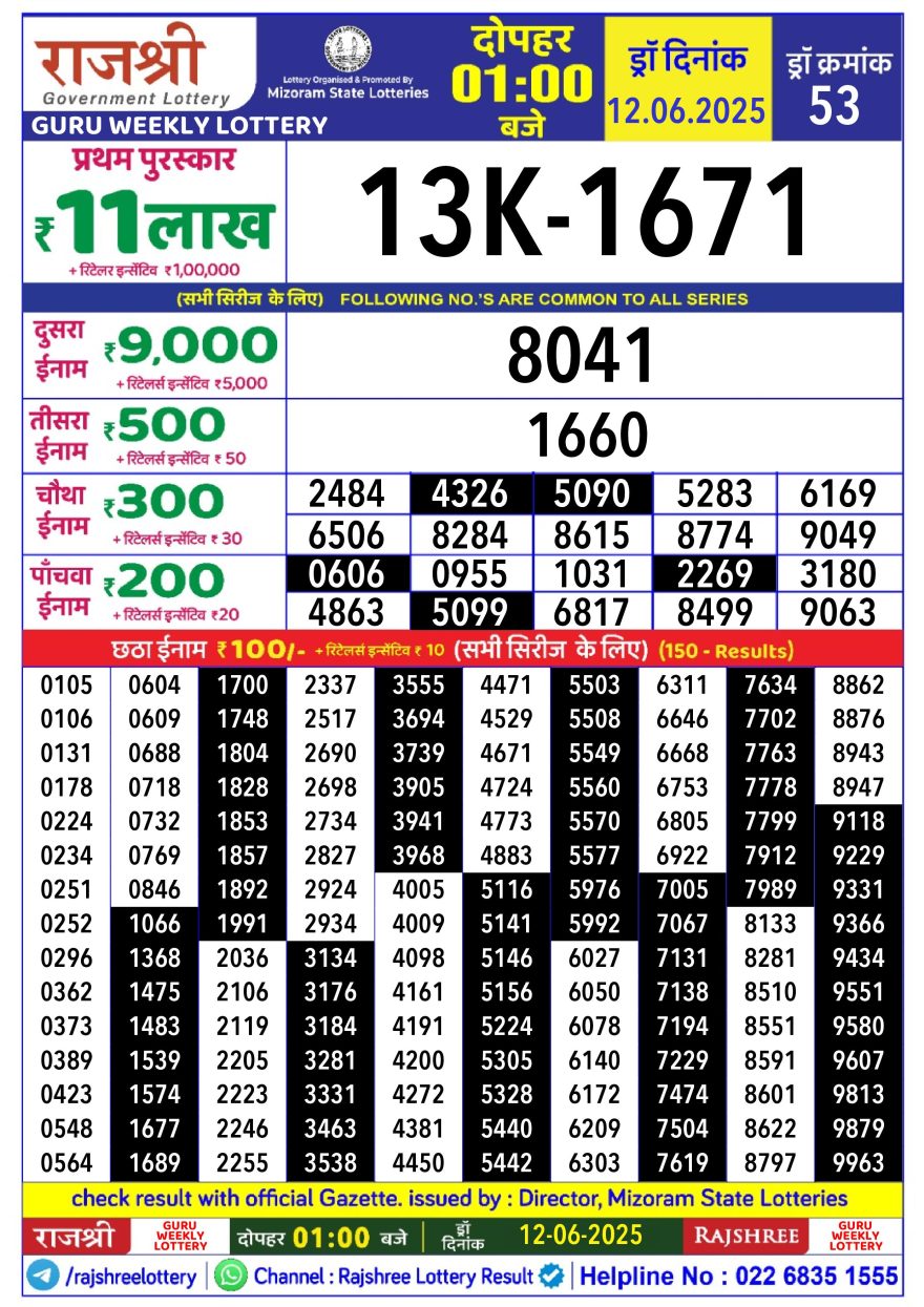 Lottery Result Today June 12, 2025