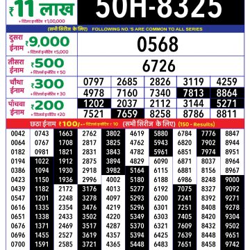 Lottery Result Today June 4, 2025
