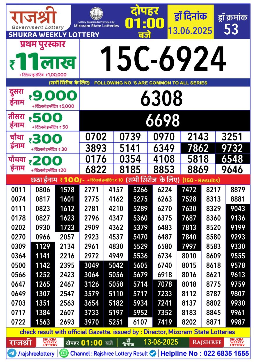 Lottery Result Today June 13, 2025