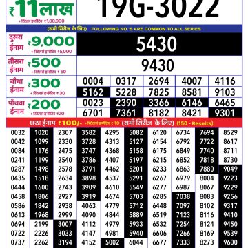Lottery Result Today June 27, 2025
