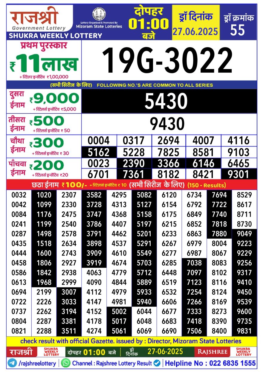 Lottery Result Today June 27, 2025