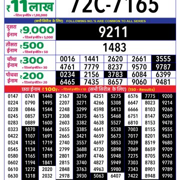 Lottery Result Today June 12, 2025