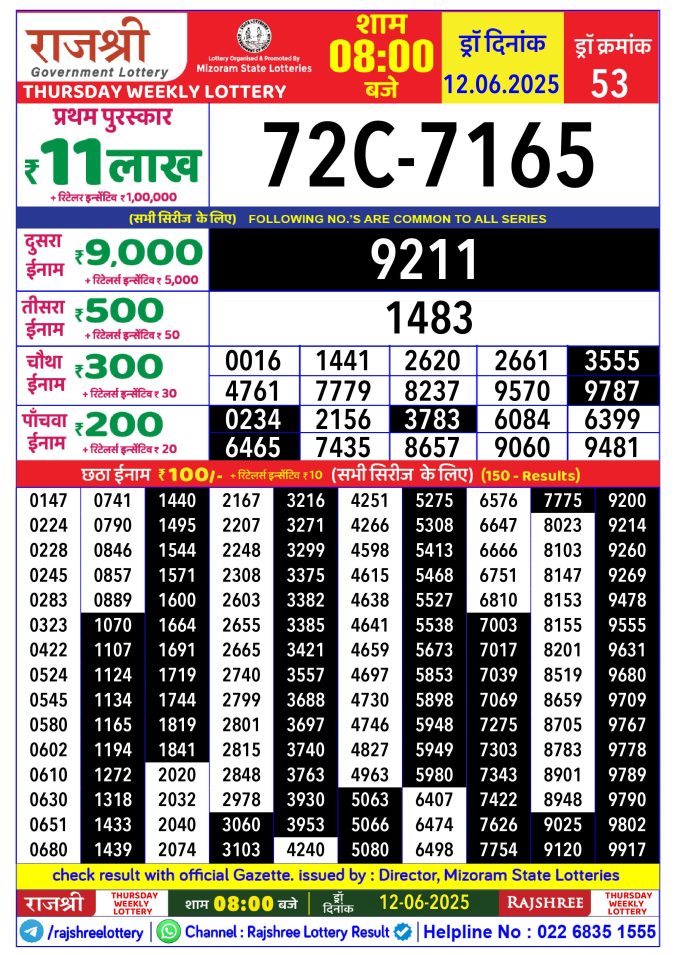 Lottery Result Today June 12, 2025