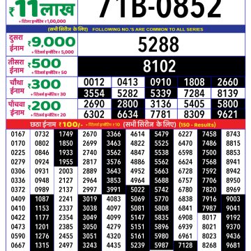 Lottery Result Today June 10, 2025