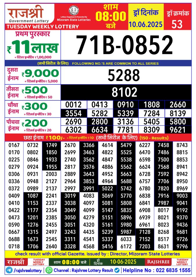 Lottery Result Today June 10, 2025